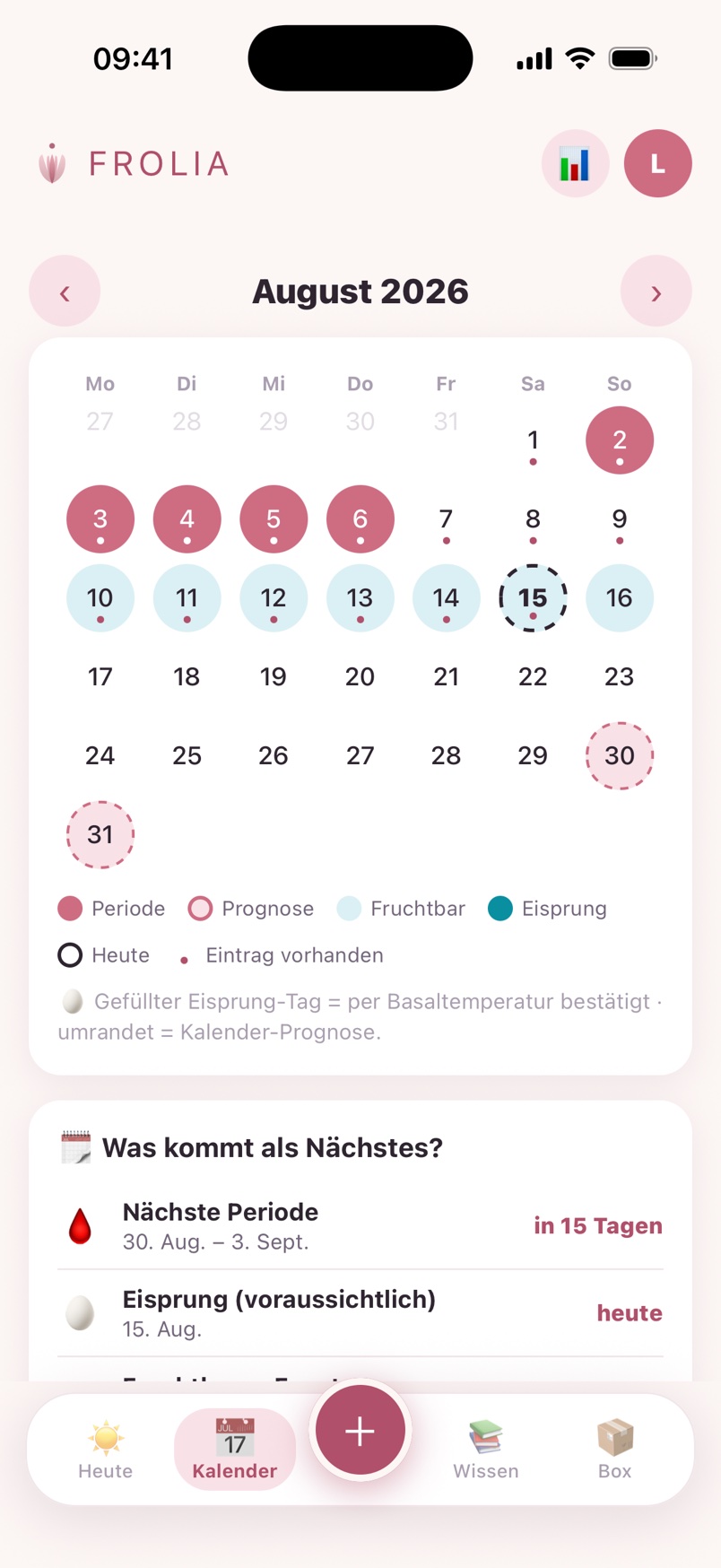 Echter App-Screenshot: Kalender mit Prognose und fruchtbarem Fenster